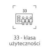 33 klasa uzytecznosci