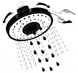 Rysunek przedstawiający działanie deszczownicy Deante Corio