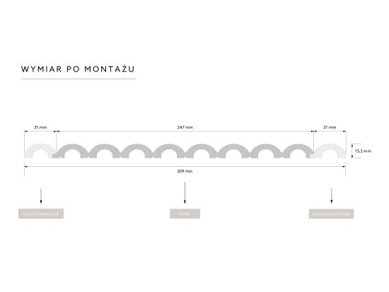 wymiary Prawe zakończenie panela ściennego Polyforce 3D WP001RT Duna 200 cm